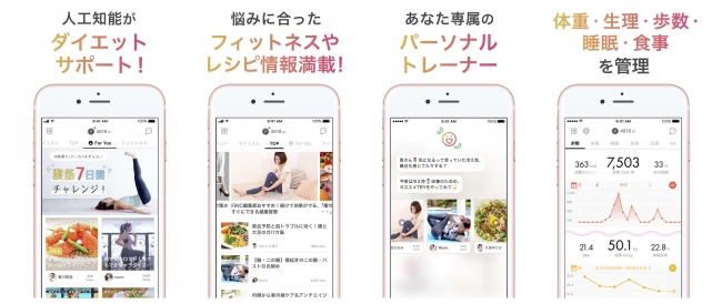 パーソナルトレーナーAI(人工知能)を内蔵したフィットネスアプリ