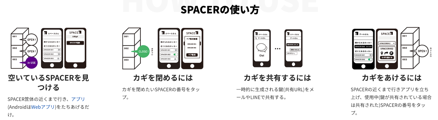 Spacerとは 費用 手数料 評判 クチコミを解説 Webfolio