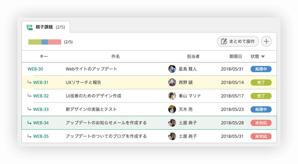 無料で使える Backlog バックログ を実際に導入してみた 評判 費用まとめ Webfolio