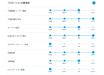 ユーザー入力画面