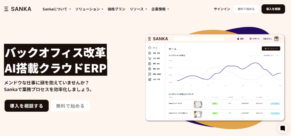 販売管理Sanka