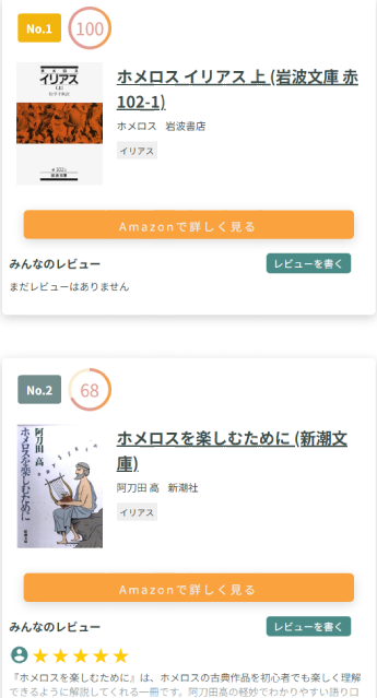 Yomeruランキング