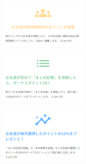 友達紹介の設計