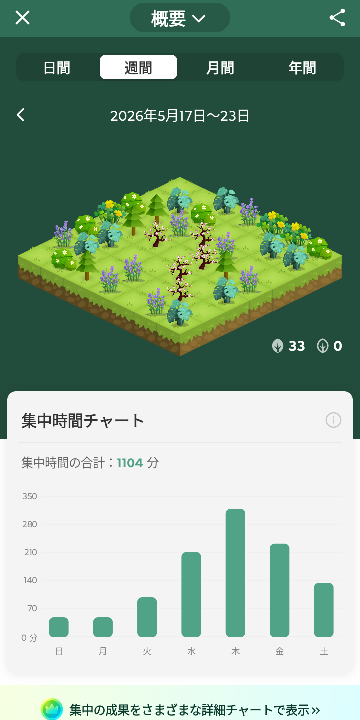 forest